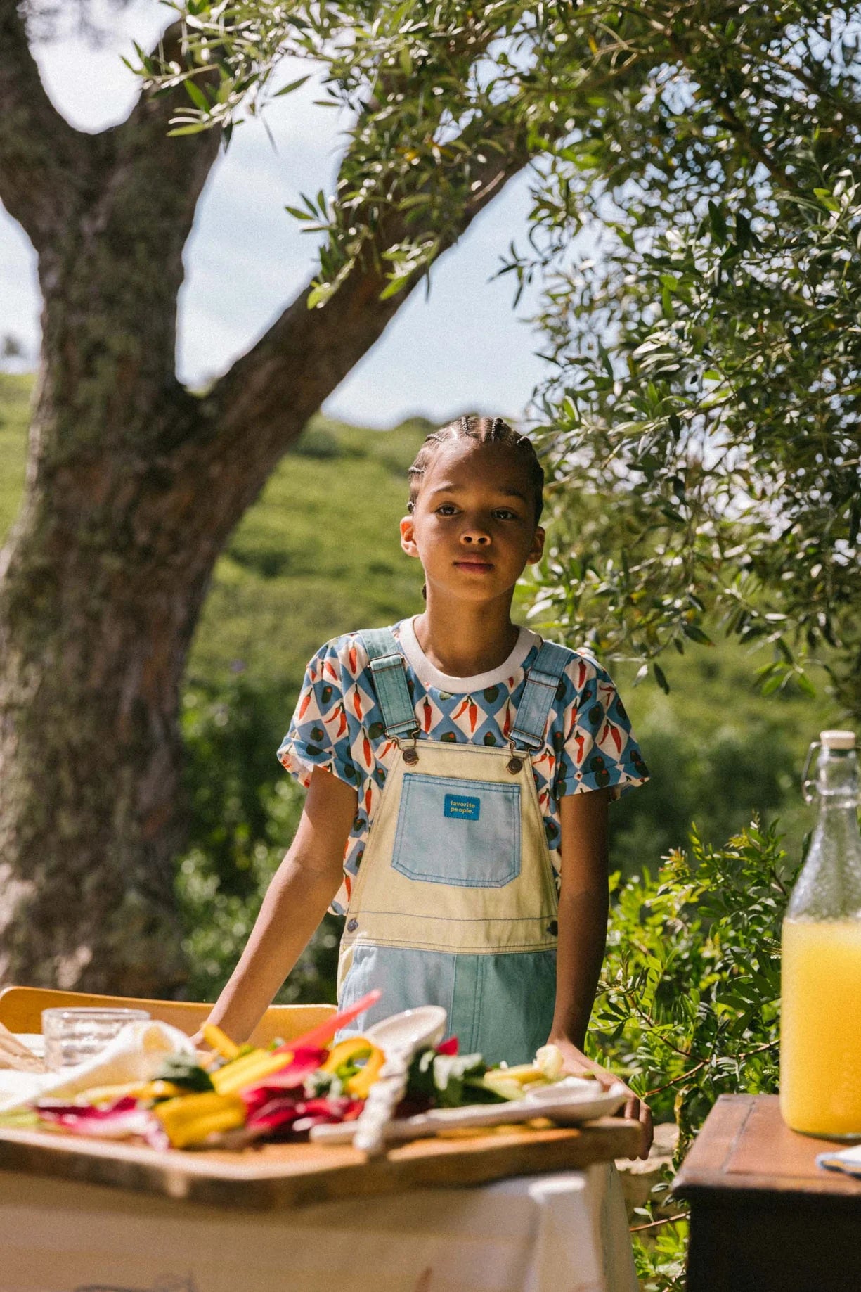 Favorite People overall - Sicilia